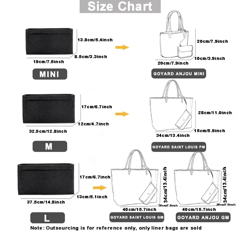 ゴヤールGM/PMミニトートバッグ用ポータブルフェルトインサ - Women Bags Goyard のレビューと価格