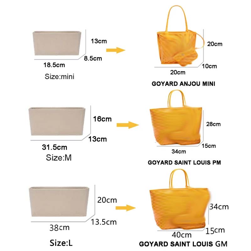 フェルトインサートバッグ化粧品オーガナイザーインサートゴヤー - Women Bags Goyard のレビューと価格
