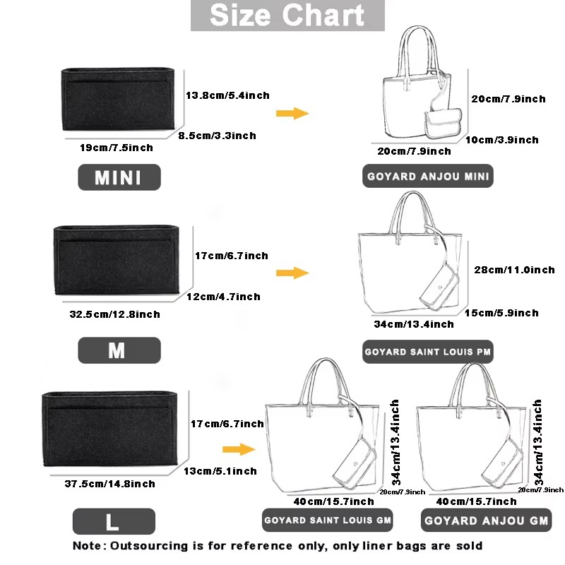 ゴヤール GM PM ミニハンドバッグトートバッグフェルトイ - Women Bags Goyard のレビューと価格